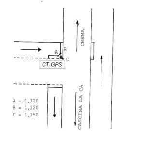 060610 - CASCINA LA CA