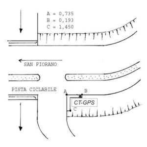 060618 - CORNO GIOVINE