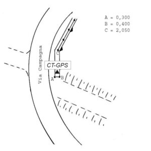 060626 - CASCINA CAMPAGNA
