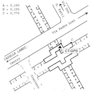 060627 - CASELLE LANDI