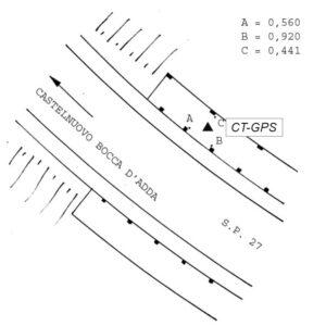 060628 - CASCINA ROMA