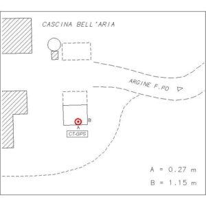 060631 - CASCINA BELLARIA