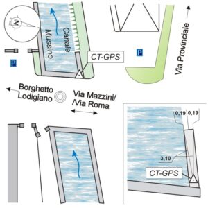 060805 - BORGHETTO LODIGIANO