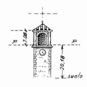 061003 - ALFIANELLO