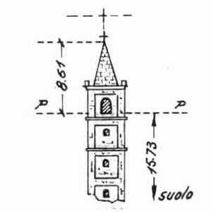 061005 - ARDOLA