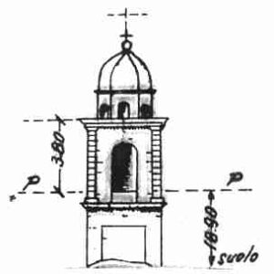 061008 - BARCHI