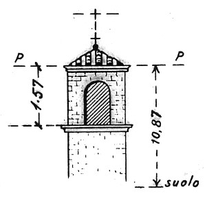 061011 - BIZZOLANO