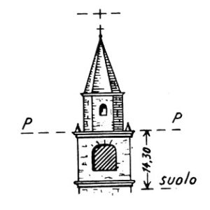 061027 - CASACCIE