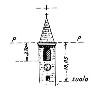 061031 - CASALPOGLIO