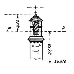 061034 - CASANOVA D'OFFREDI