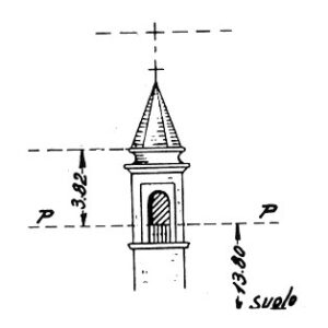 061049 - CIGNANO