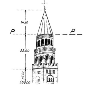061055 - CREMONA