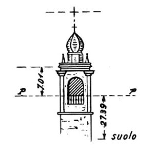 061069 - FIESSE