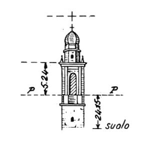 061073 - GABBIONETA