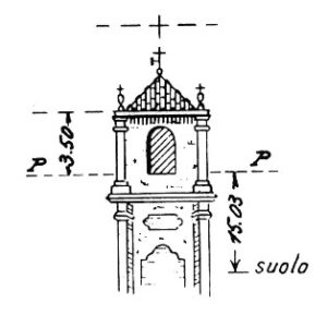 061082 - LA PIEVE