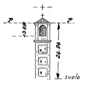 061086 - MADONNA DELLA GRAFFIGNANA