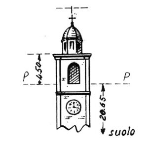 061089 - MILZANO