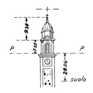 061103 - PIADENA