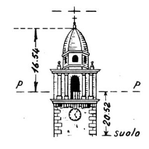 061108 - PIEVE OTTOVILLE