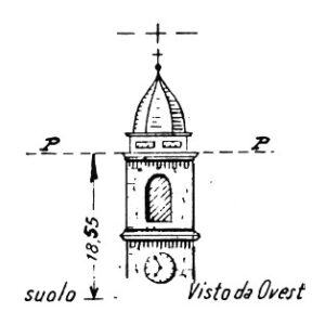 061114 - POZZO BARONZIO