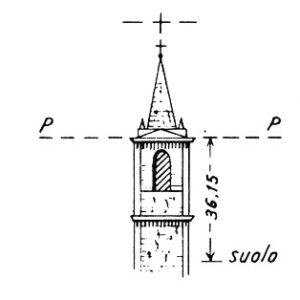 061115 - PRALBOINO