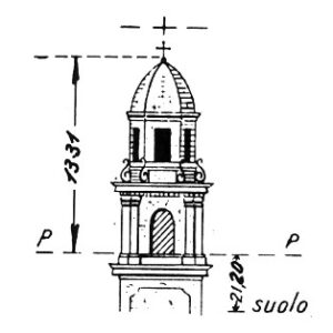 061128 - SAN GIULIANO