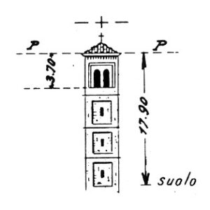 061130 - SAN LORENZO GUAZZONE