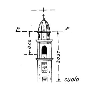 061143 - SCANDOLARA RIPA D'OGLIO