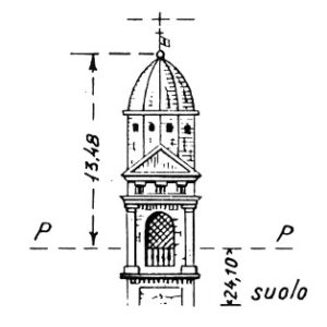 061147 - SOLAROLO RAINERIO