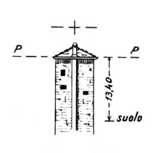 061150 - SQUADRETTO