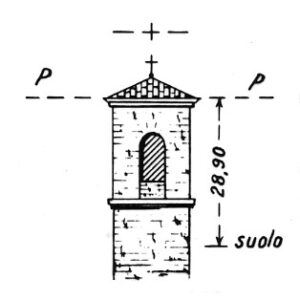 061171 - VILLAROCCA