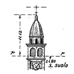 061175 - ZIBELLO