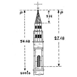 061184 - CINGIA DE' BOTTI
