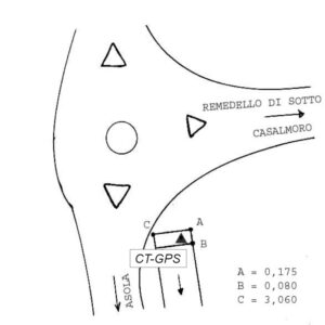 061620 - REMEDELLO DI SOTTO