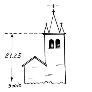 062002 - BAGNOLO