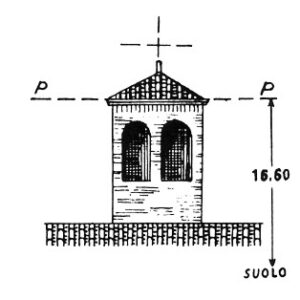 062003 - BAGNOLO SAN VITO