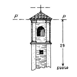 062004 - BARBASSO