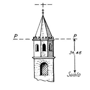 062031 - CASALOLDO