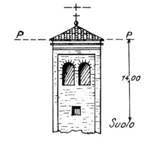 062034 - CAMPI BONELLI