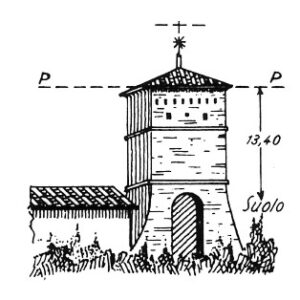 062065 - CORTE SPINOSA