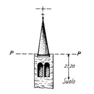 062067 - FAGNANO