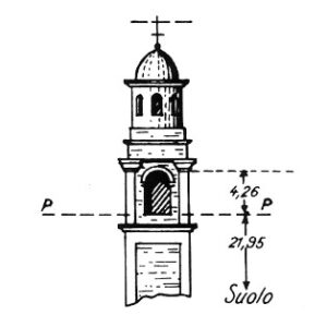 062073 - GAZZUOLO