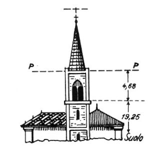 062074 - GLI ANGELI