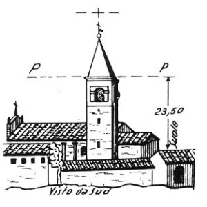 062078 - GUIDIZZOLO