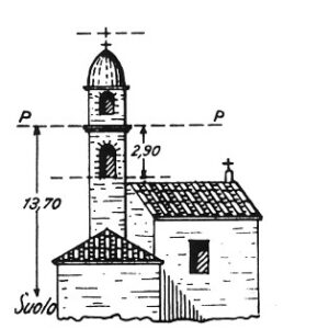 062079 - IL GAZZO
