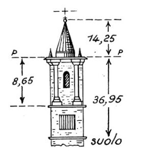 062087 - MALAVICINA DI MEZZO