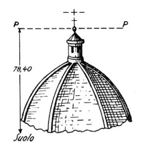 062089 - MANTOVA
