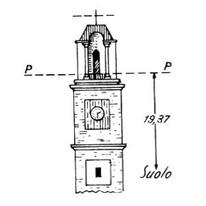 062109 - POZZOLO