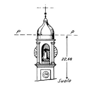 062123 - SAILETTO