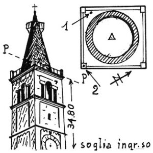 062124 - SAN BENEDETTO PO